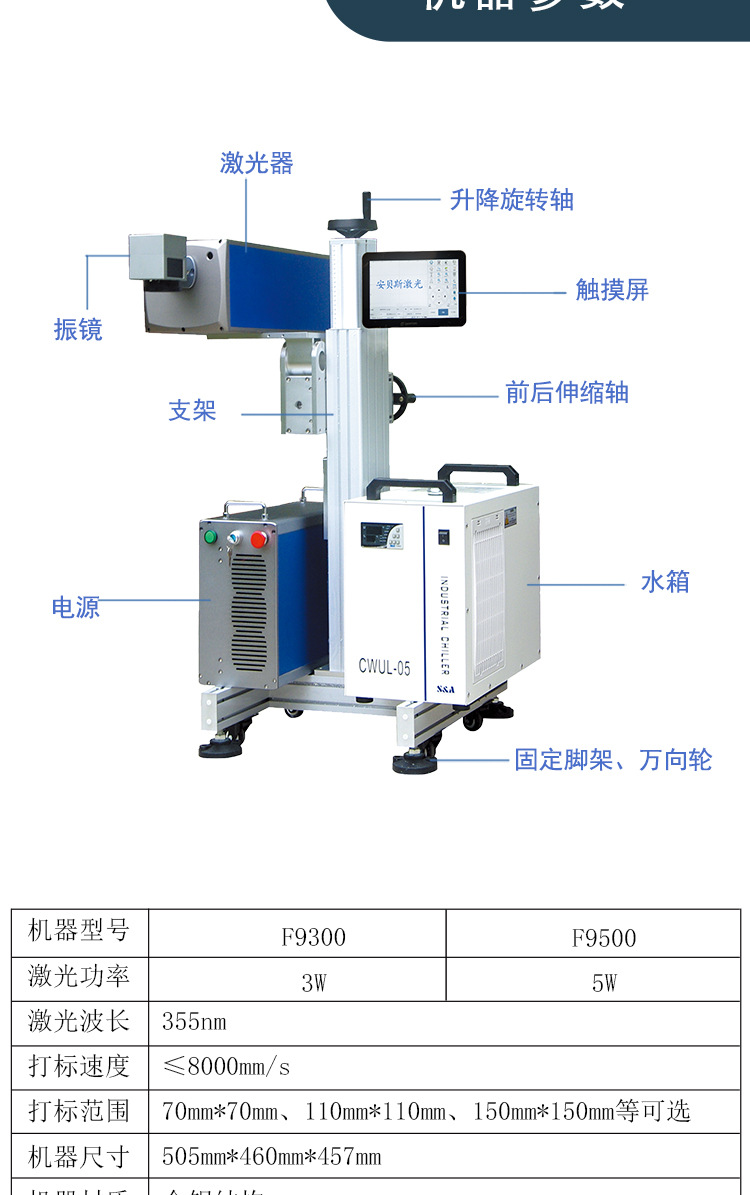 廣州口罩噴碼機